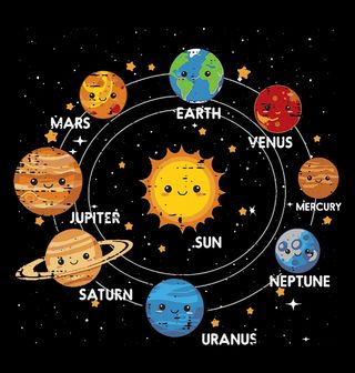 Obrázek 2 produktu Dámské tričko Sluneční Soustava pro Děti