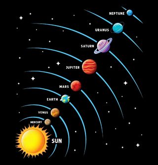 Obrázek 1 produktu Dámské tričko Planety v Pohybu