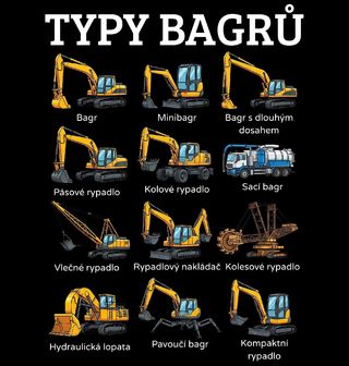 Obrázek 2 produktu Dámské tričko Typy Bagrů