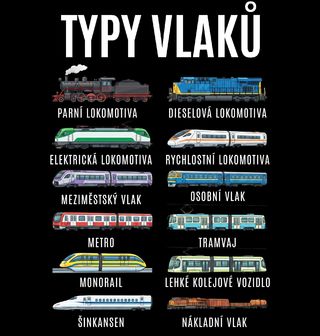 Obrázek 2 produktu Pánské tričko Typy Vlaků