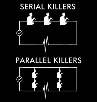 Obrázek 2 produktu Dámské tričko Sérioví a Paralelní Vrazi