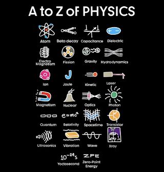 Obrázek 1 produktu Pánská mikina Fyzikální Obrázková Abeceda