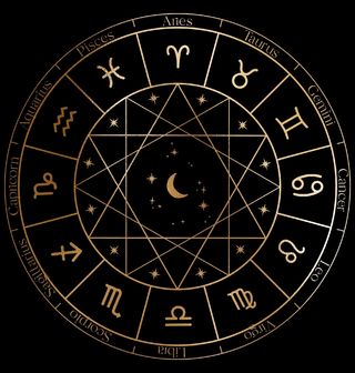 Obrázek 1 produktu Dámské tričko Zvěrokruh Geometrie Osudu