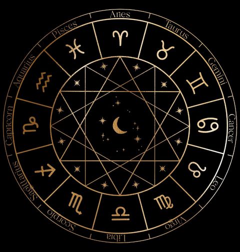 Obrázek produktu Dámské tričko Zvěrokruh Geometrie Osudu