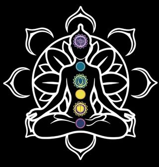 Obrázek 1 produktu Pánská mikina Vnitřní Síla Čakry