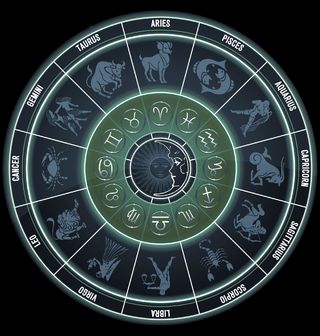 Obrázek 2 produktu Pánská mikina 12 Znamení Zvěrokruhu