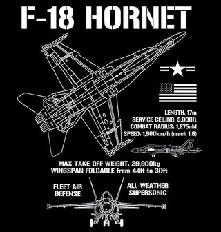 Obrázek 2 produktu Pánská mikina Letecký Manuál F-18 Hornet