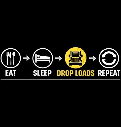 Obrázek produktu Dámské tričko Jez Spi Vykládej Náklad Opakuj Eat Sleep Drop Loads Repeat