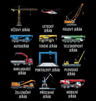 Obrázek 2 produktu Pánská mikina Typy Jeřábů