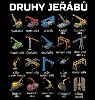 Obrázek 2 produktu Dětské tričko Druhy Jeřábů