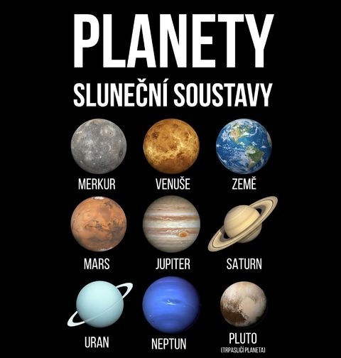 Obrázek produktu Dětské tričko Přehled Planet Sluneční soustavy