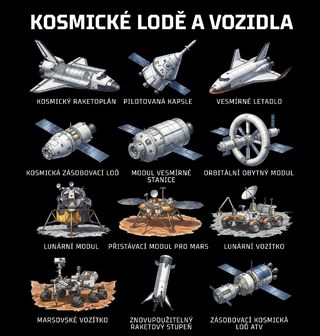 Obrázek 2 produktu Dámské tričko Kosmické Lodě a Vozidla