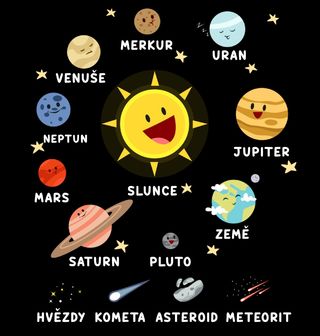 Obrázek 2 produktu Pánská mikina Veselá Sluneční Soustava