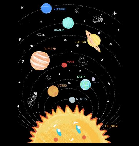 Obrázek produktu Dámské tričko Vesmír kolem Nás