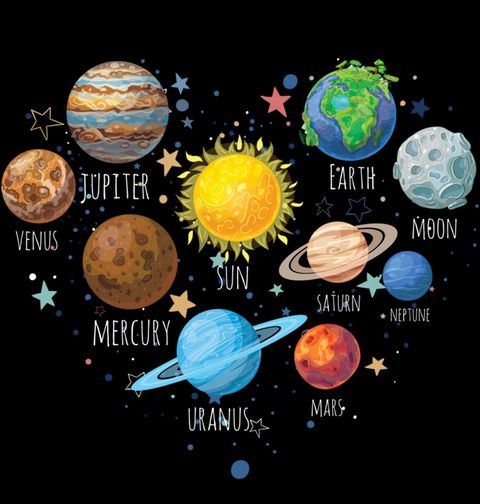 Obrázek produktu Dámské tričko Láska ke Sluneční soustavě