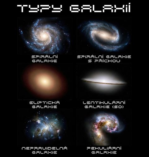 Obrázek produktu Dětské tričko Typy Galaxií