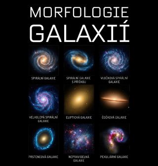 Obrázek 2 produktu Dětské tričko Morfologie Galaxií