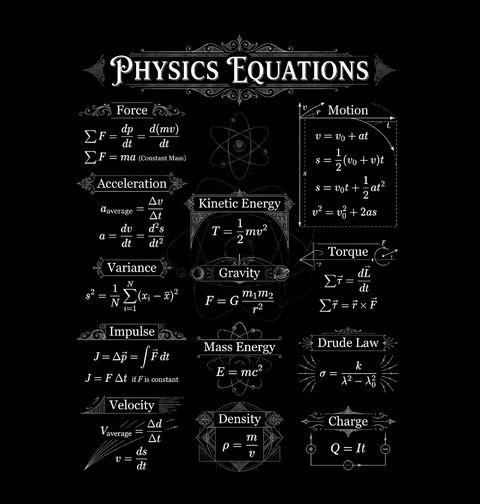 Obrázek produktu Dětské tričko Fyzikální Rovnice Physics Equations