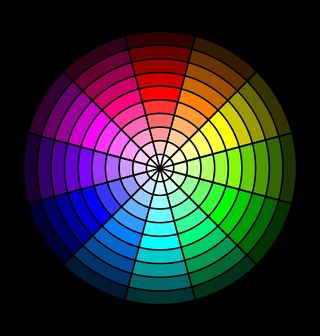 Obrázek 1 produktu Pánské tričko Barevný Kruh Kreativity RGB Color Wheel