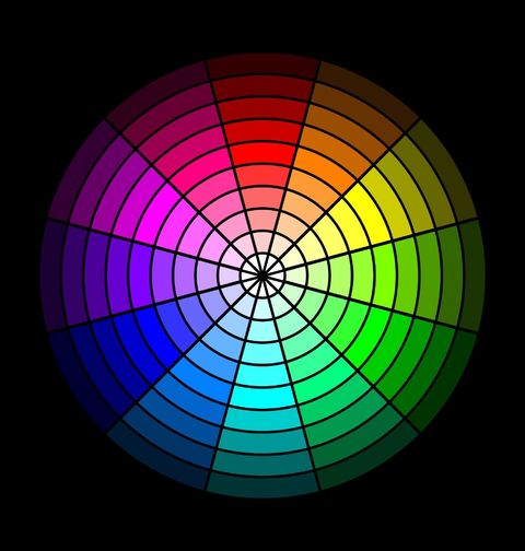 Obrázek produktu Pánské tričko Barevný Kruh Kreativity RGB Color Wheel