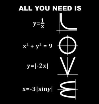 Obrázek 2 produktu Pánské tričko Matematická Láska