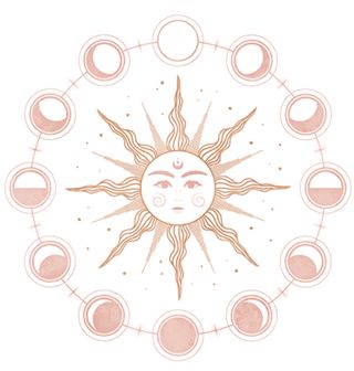 Obrázek 2 produktu Pánské tričko Cyklus Slunce 