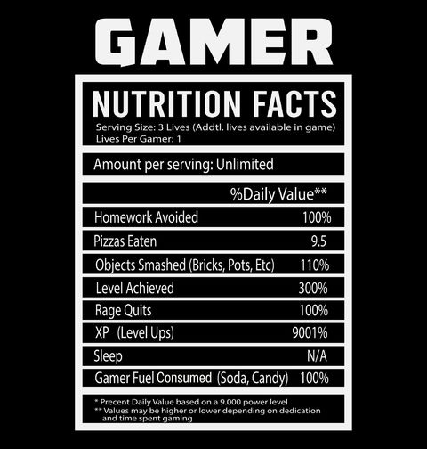 Obrázek produktu Pánské tričko Nutriční Hodnoty Hráče Gamer Nutrition Facts