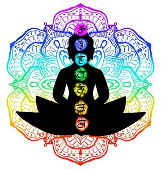 Obrázek 2 produktu Pánské tričko Buddha a Sedm Čaker Kundaliní