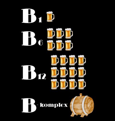 Obrázek produktu Pánské tričko Pivní dávkování B-vitaminů