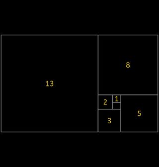 Obrázek 2 produktu Pánská mikina Fibonacciho Čísla Posloupnosti