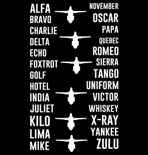 Obrázek produktu Dámské tričko NATO Abeceda Dronů From Alpha to Zulu