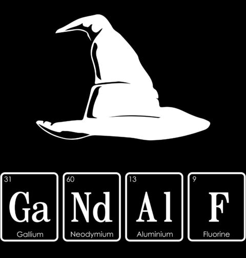 Obrázek produktu Pánské tričko Chemické prvky Gandalf