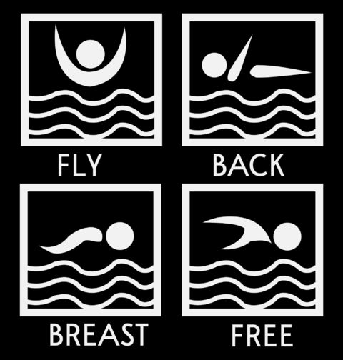 Obrázek produktu Dětské tričko Čtyři Styly Plavání