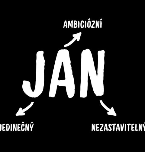 Obrázek produktu Pánská mikina Popis Jména Jan