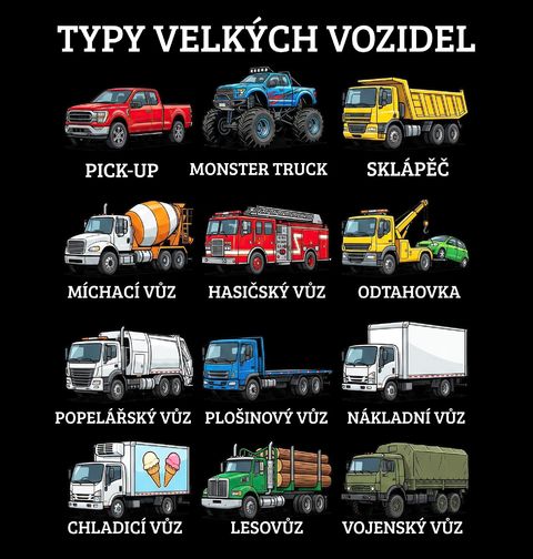 Obrázek produktu Dětské tričko Typy Velkých Vozidel