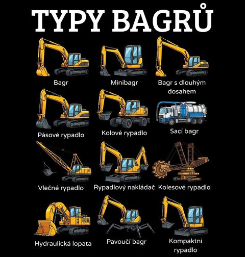 Obrázek produktu Dětské tričko Typy Bagrů