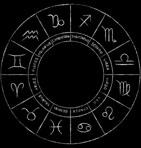 Obrázek produktu Pánské tričko Astrologický Kruh Křídový Motiv
