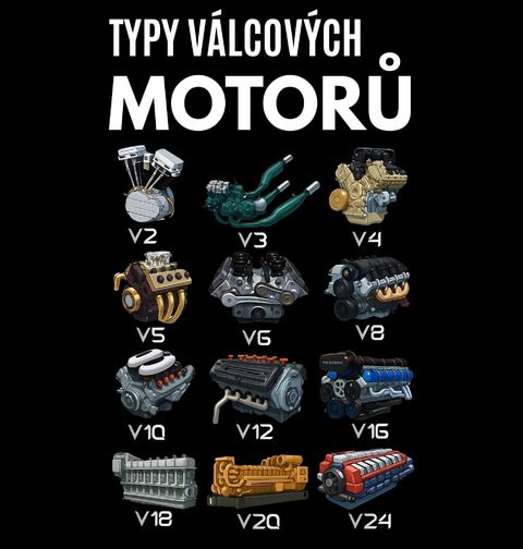 Obrázek produktu Pánské tričko Typy Válcových Motorů