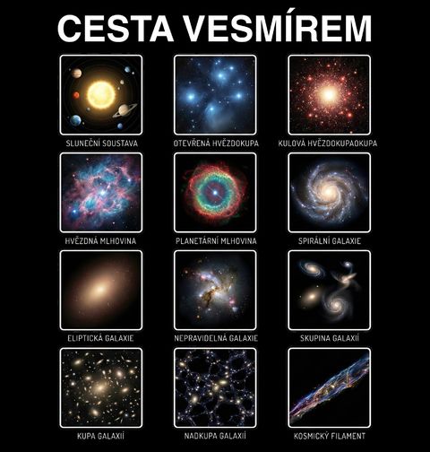 Obrázek produktu Pánské tričko Cesta Vesmírem
