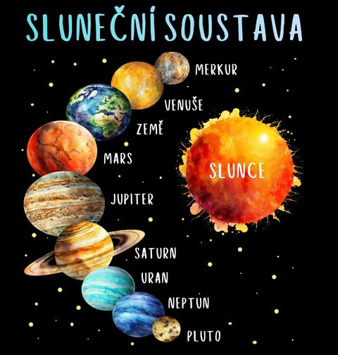 Obrázek produktu Dámské tričko Sluneční soustava Od Merkuru po Pluto