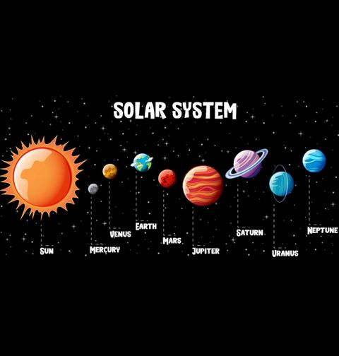 Obrázek produktu Dámské tričko Planety Sluneční soustavy Solar System