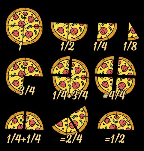 Obrázek produktu Pánské tričko Pizza a Matematické Zlomky