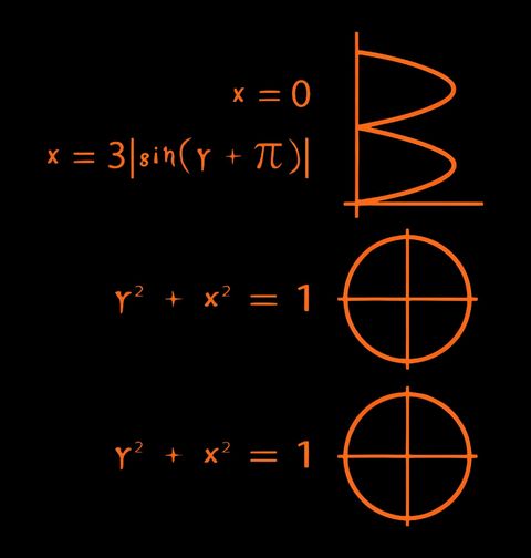 Obrázek produktu Pánské tričko Matematické BOO na Halloween