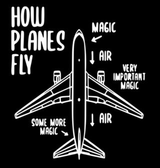 Obrázek 1 produktu Bavlněná taška Jak létají letadla How Planes Fly