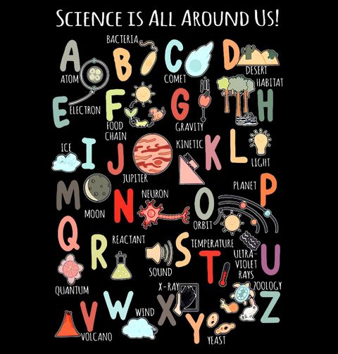 Obrázek produktu Dámské tričko Vědecká abeceda Science Is All Around Us!