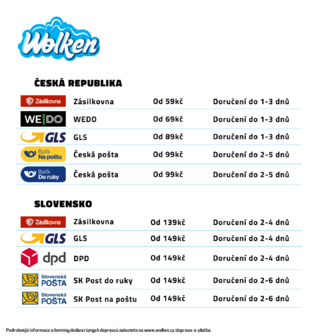 Obrázek 4 produktu Dětské tričko Žralok ve Hvězdné noci