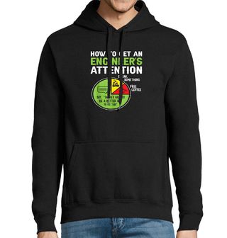 Obrázek 1 produktu Pánská mikina Jak získat pozornost inženýra