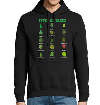 Obrázek 1 produktu Pánská mikina Druhy Stromů Types of Trees