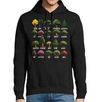 Obrázek 1 produktu Pánská mikina Atlas Stromů