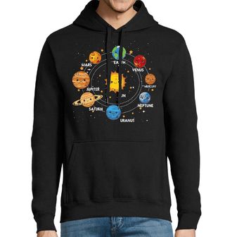 Obrázek 1 produktu Pánská mikina Sluneční Soustava pro Děti